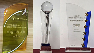 赢多多(中国集团)官方网站