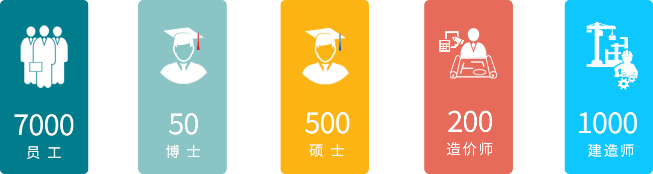 赢多多(中国集团)官方网站